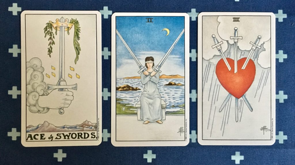 The Suit of Swords in the Rider Waite Smith Deck of Tarot Cards