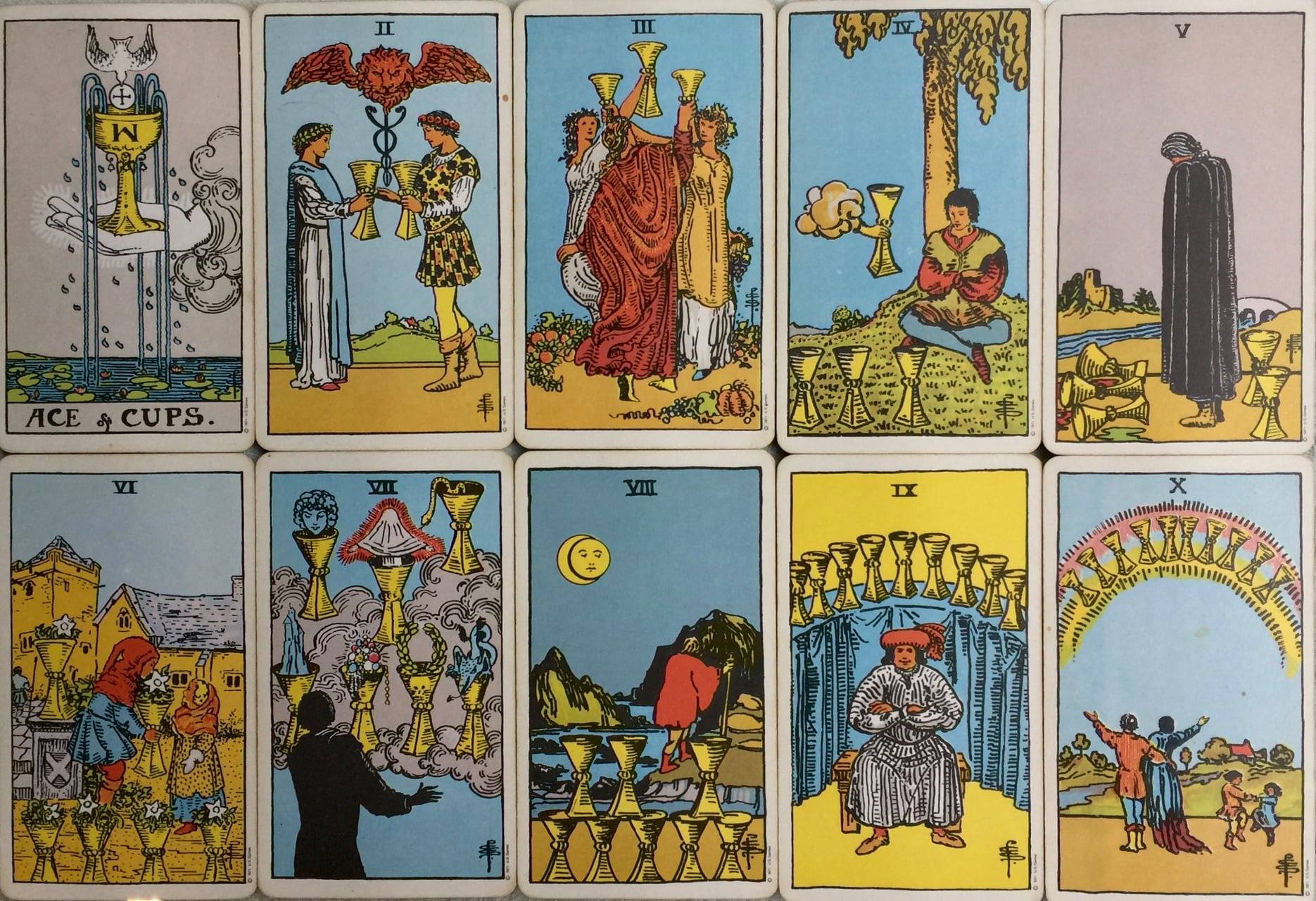 The Suit of Cups in the Rider Waite Smith Deck of Tarot Cards